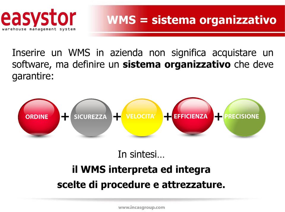 sistema organizzativo che deve garantire: In sintesi il