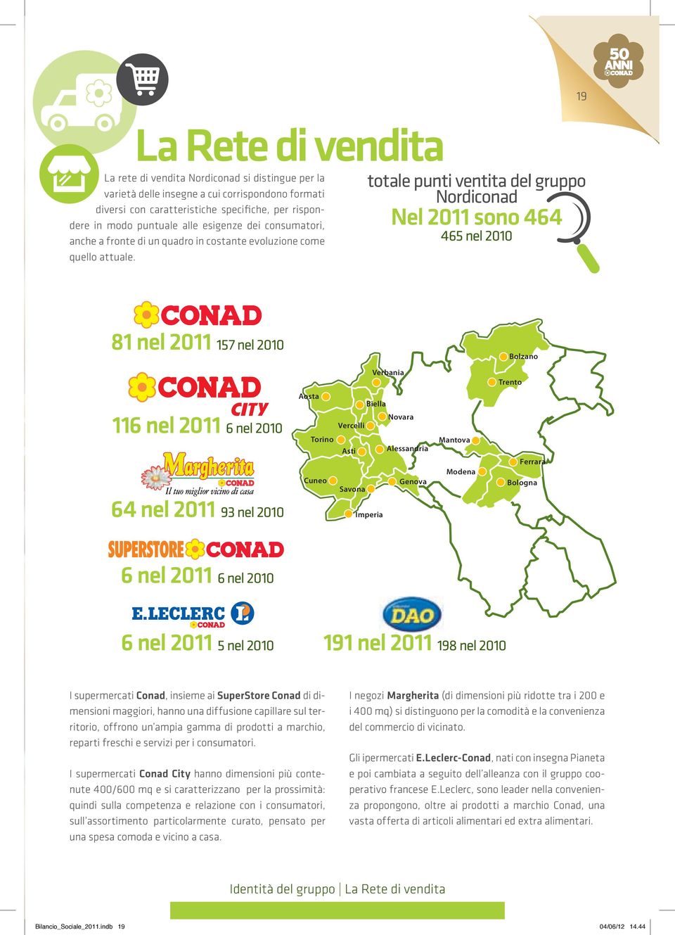 totale punti ventita del gruppo Nordiconad Nel 2011 sono 464 465 nel 2010 81 nel 2011 157 nel 2010 Bolzano Verbania Trento Aosta Biella 116 nel 2011 6 nel 2010 Torino Cuneo Vercelli Asti Savona