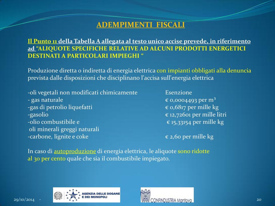 modificati chimicamente Esenzione - gas naturale 0,0004493 per m³ -gas di petrolio liquefatti 0,6817 per mille kg -gasolio 12,72601 per mille litri -olio combustibile e 15,33154 per mille kg oli