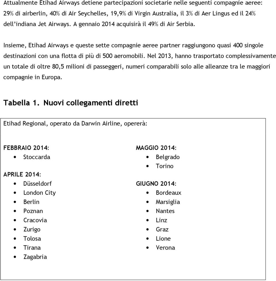 Insieme, Etihad Airways e queste sette compagnie aeree partner raggiungono quasi 400 singole destinazioni con una flotta di più di 500 aeromobili.