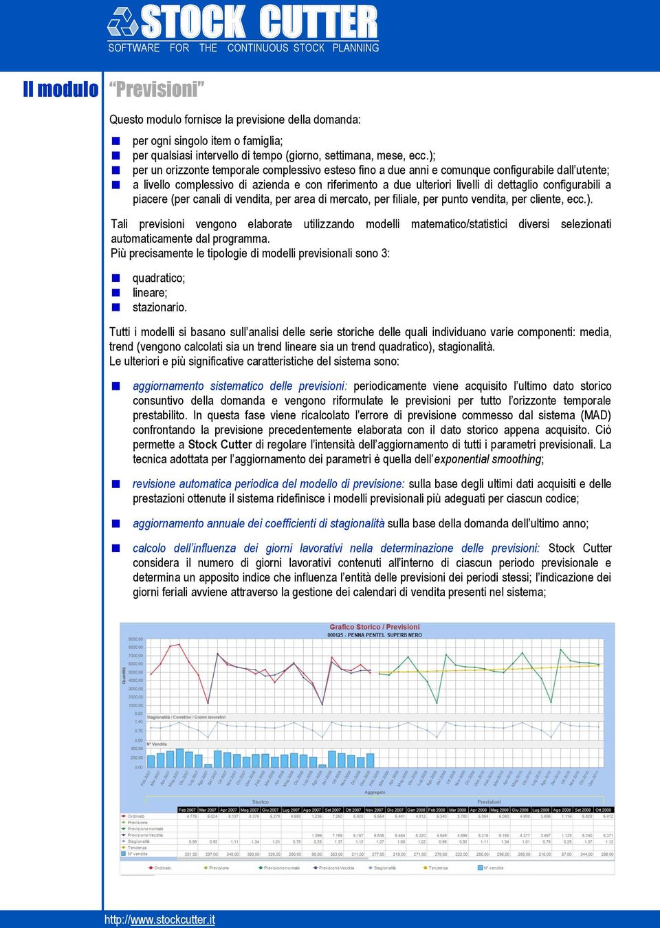 configurabili a piacere (per canali di vendita, per area di mercato, per filiale, per punto vendita, per cliente, ecc.).