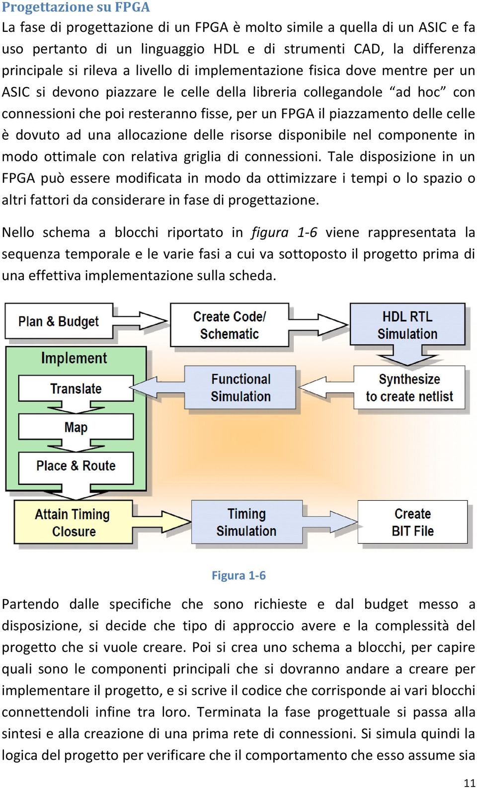 ad una allocazione delle risorse disponibile nel componente in modo ottimale con relativa griglia di connessioni.