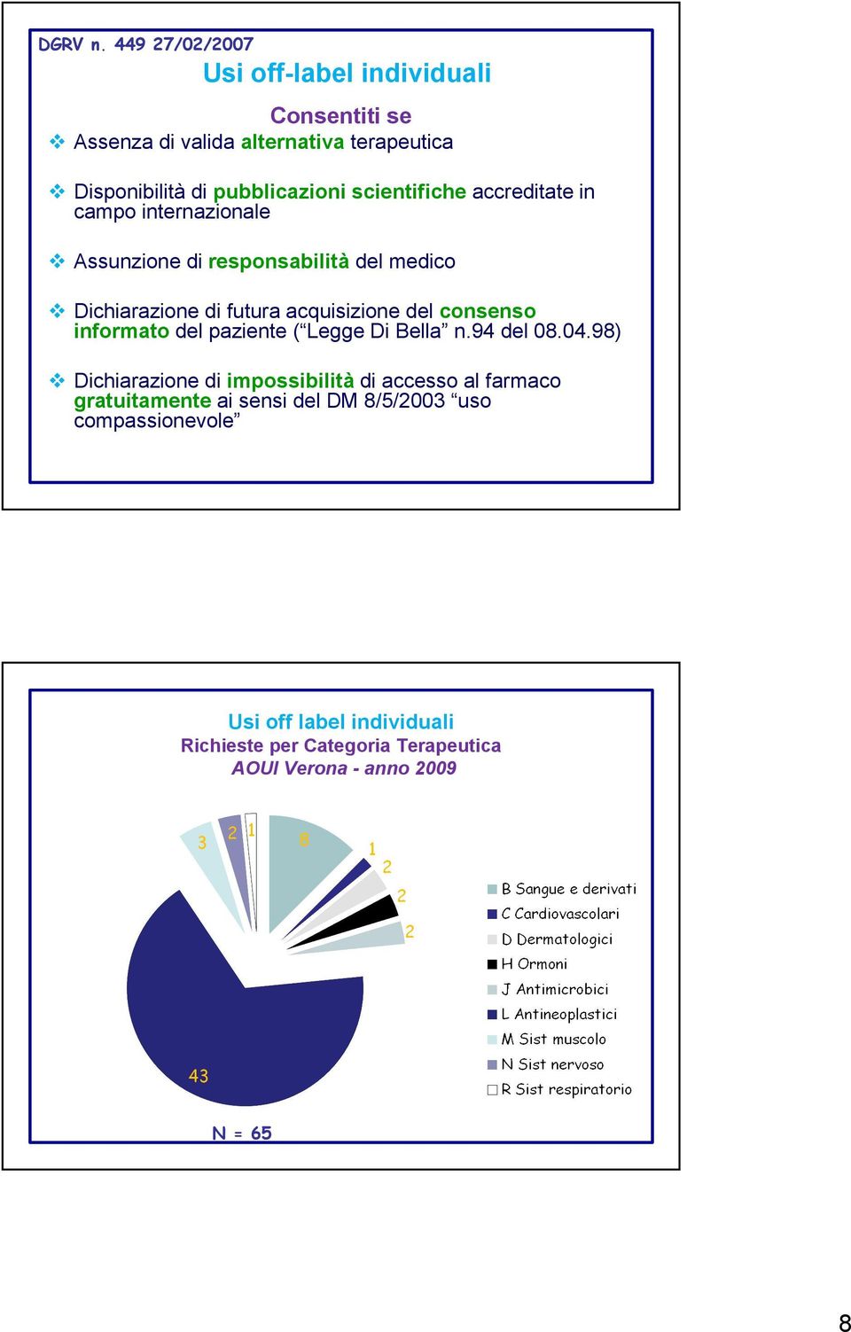 sientifihe areditate in ampo internazionale Assunzione di responsabilità del medio Dihiarazione di futura aquisizione del onsenso