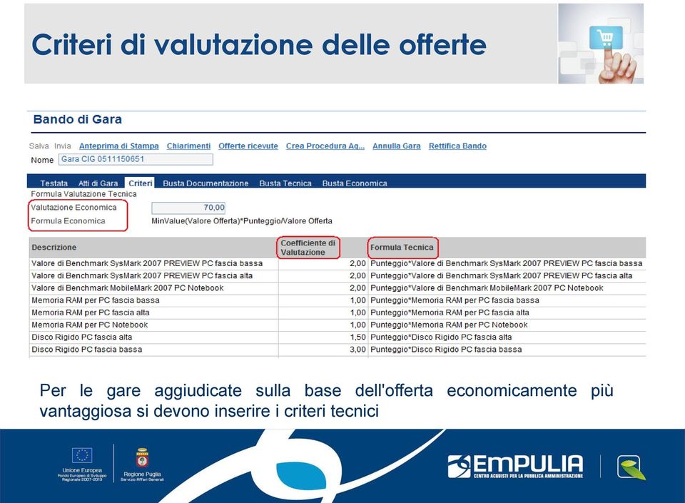 dell'offerta economicamente più