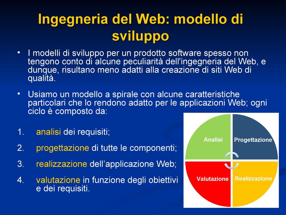 Usiamo un modello a spirale con alcune caratteristiche particolari che lo rendono adatto per le applicazioni Web; ogni ciclo è