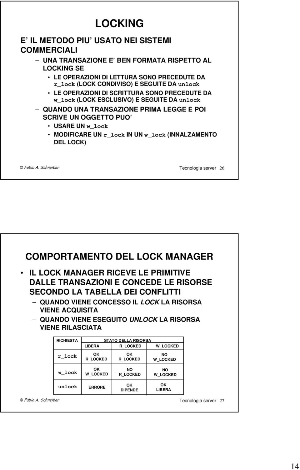 (INNALZAMENTO DEL LOCK Tecnologia server 26 COMPORTAMENTO DEL LOCK MANAGER IL LOCK MANAGER RICEVE LE PRIMITIVE DALLE TRANSAZIONI E CONCEDE LE RISORSE SECONDO LA TABELLA DEI CONFLITTI QUANDO VIENE