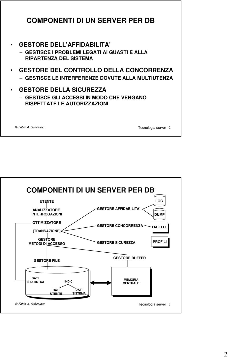 Tecnologia server 2 COMPONENTI DI UN SERVER PER DB UTENTE ANALIZZATORE INTERROGAZIONI OTTIMIZZATORE [TRANSAZIONE] GESTORE METODI DI ACCESSO GESTORE AFFIDABILITA