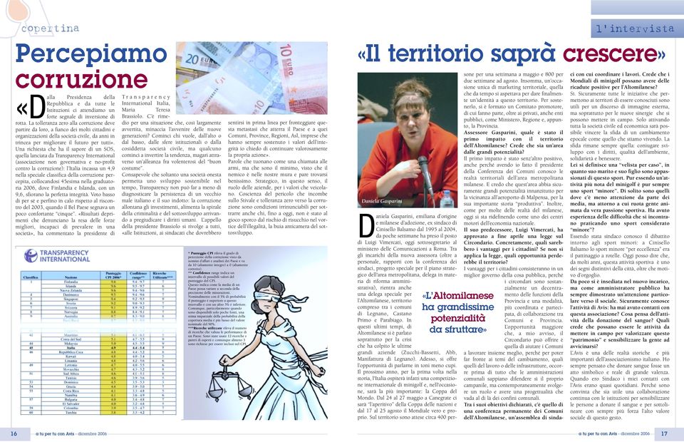 La tolleranza zero alla corruzione deve partire da loro, a fianco dei molti cittadini e avvertita, minaccia l avvenire delle nuove organizzazioni della società civile, da anni in generazioni?