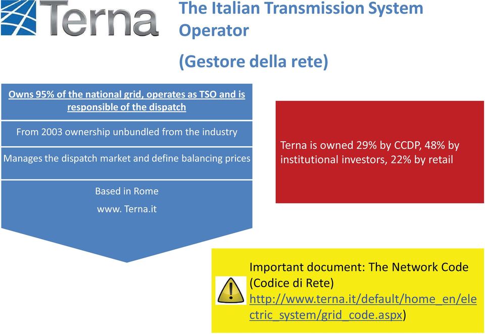 balancing prices Terna is owned 29% by CCDP, 48% by institutional investors, 22% by retail Based in Rome www. Terna.it Important document: The Network Code (Codice di Rete) http://www.