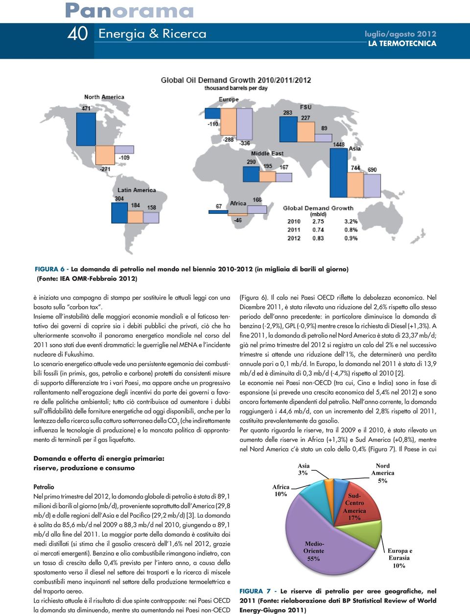 Insieme all instabilità delle maggiori economie mondiali e al faticoso tentativo dei governi di coprire sia i debiti pubblici che privati, ciò che ha ulteriormente sconvolto il panorama energetico