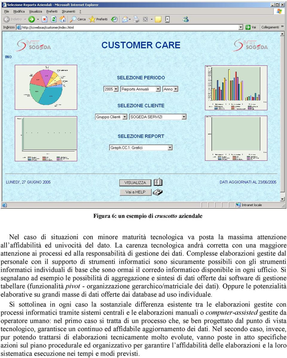 Complesse elaborazioni gestite dal personale con il supporto di strumenti informatici sono sicuramente possibili con gli strumenti informatici individuali di base che sono ormai il corredo