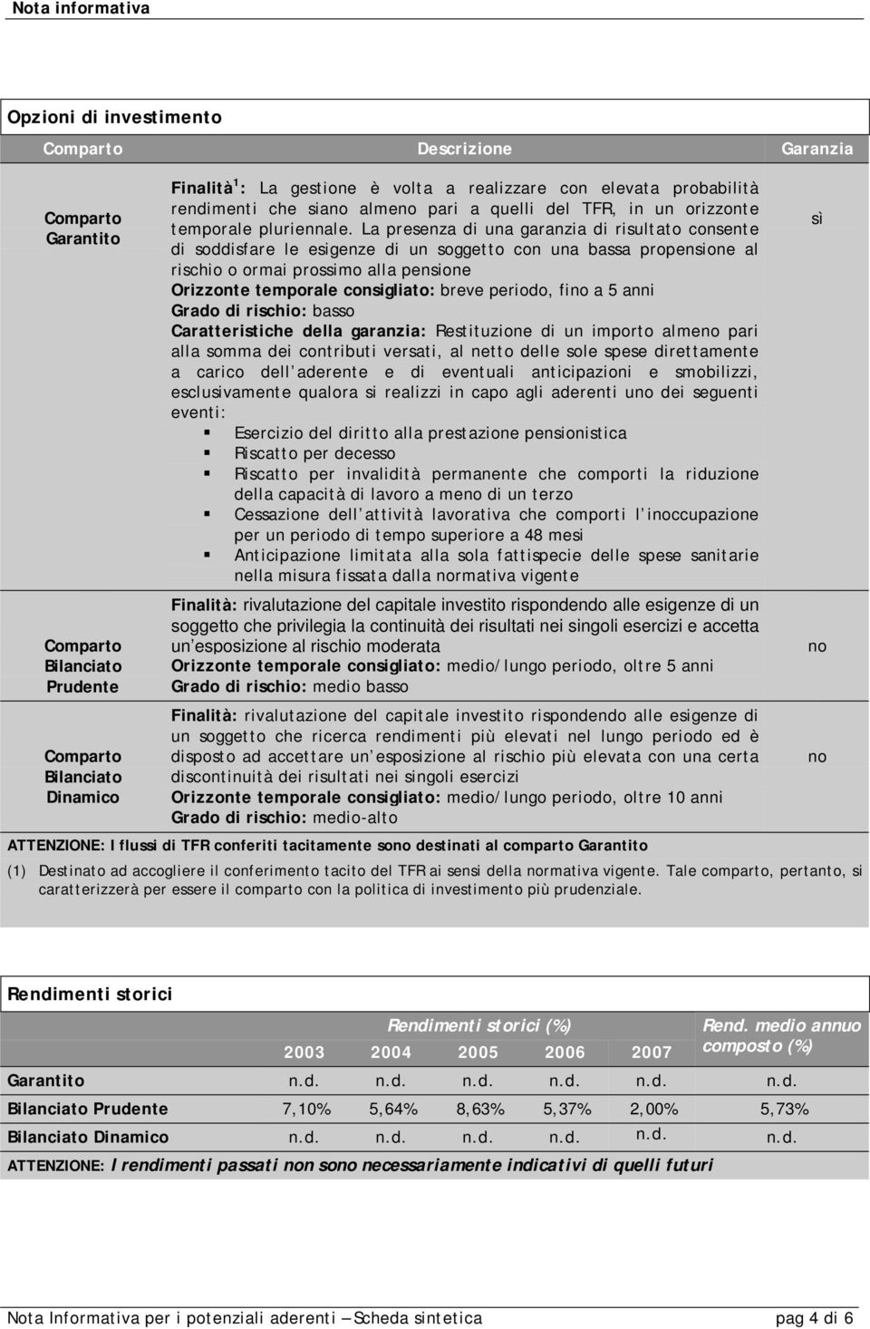 La presenza di una garanzia di risultato consente di soddisfare le esigenze di un soggetto con una bassa propensione al rischio o ormai prossimo alla pensione Orizzonte temporale consigliato: breve