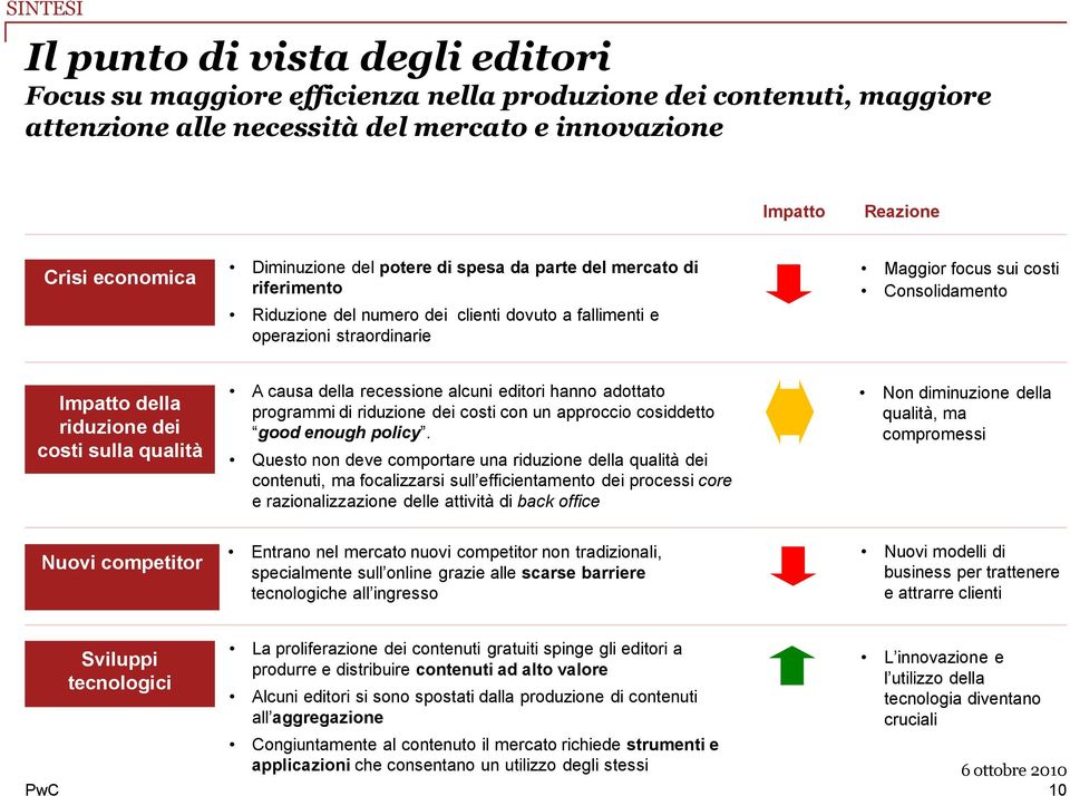 della riduzione dei costi sulla qualità A causa della recessione alcuni editori hanno adottato programmi di riduzione dei costi con un approccio cosiddetto good enough policy.