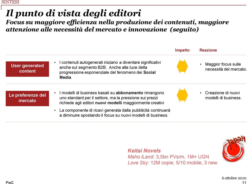 Anche alla luce della progressione esponenziale del fenomeno dei Social Media Maggior focus sulle necessità del mercato.