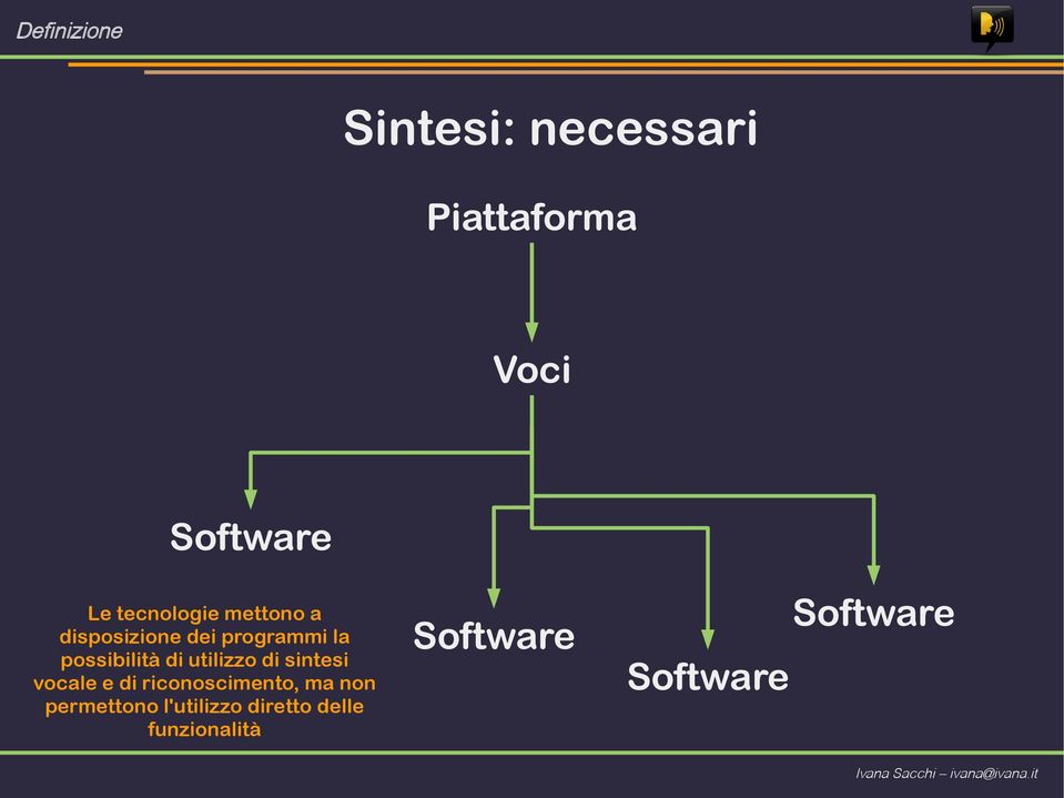 di utilizzo di sintesi vocale e di riconoscimento, ma non