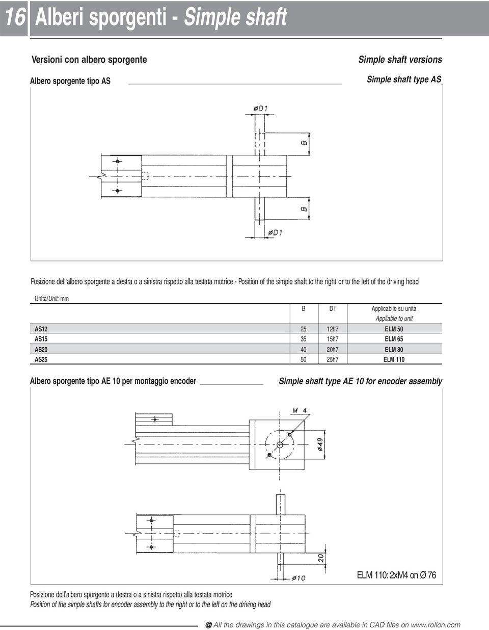 AS20 40 20h7 ELM 80 AS25 50 25h7 ELM 110 Albero sporgente tipo AE 10 per montaggio encoder Simple shaft type AE 10 for encoder assembly ELM 110: 2xM4 on Ø 76 Posizione dell albero sporgente a destra