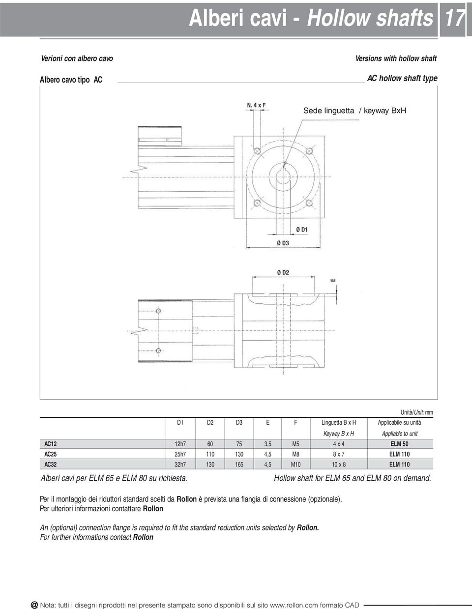 x 8 ELM 110 Per il montaggio dei riduttori standard scelti da Rollon è prevista una flangia di connessione (opzionale).