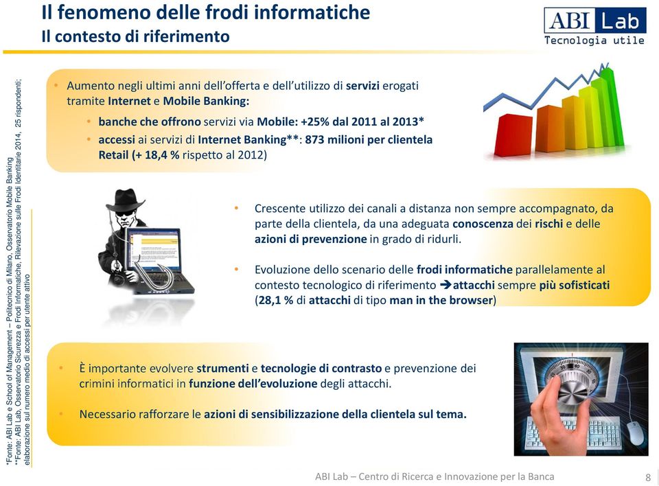 servizierogati tramite Internet e Mobile Banking: banche che offrono servizi via Mobile: +25% dal 2011 al 2013* accessi ai servizi di Internet Banking**: 873 milioni per clientela Retail (+ 18,4 %