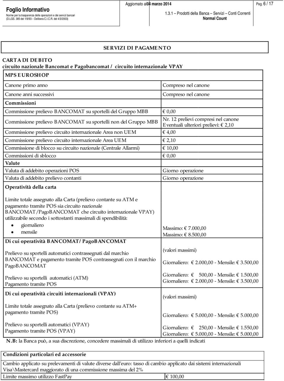 canone Compreso nel canone Commissione prelievo BANCOMAT su sportelli del Gruppo MBB 0,00 Commissione prelievo BANCOMAT su sportelli non del Gruppo MBB Nr.