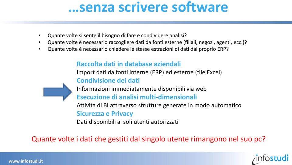 Quante volte è necessario chiedere le stesse estrazioni di dati dal proprio ERP?