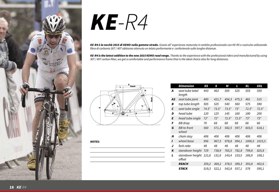 KE-R4 is the latest addition to the new 2015 KEMO road range.