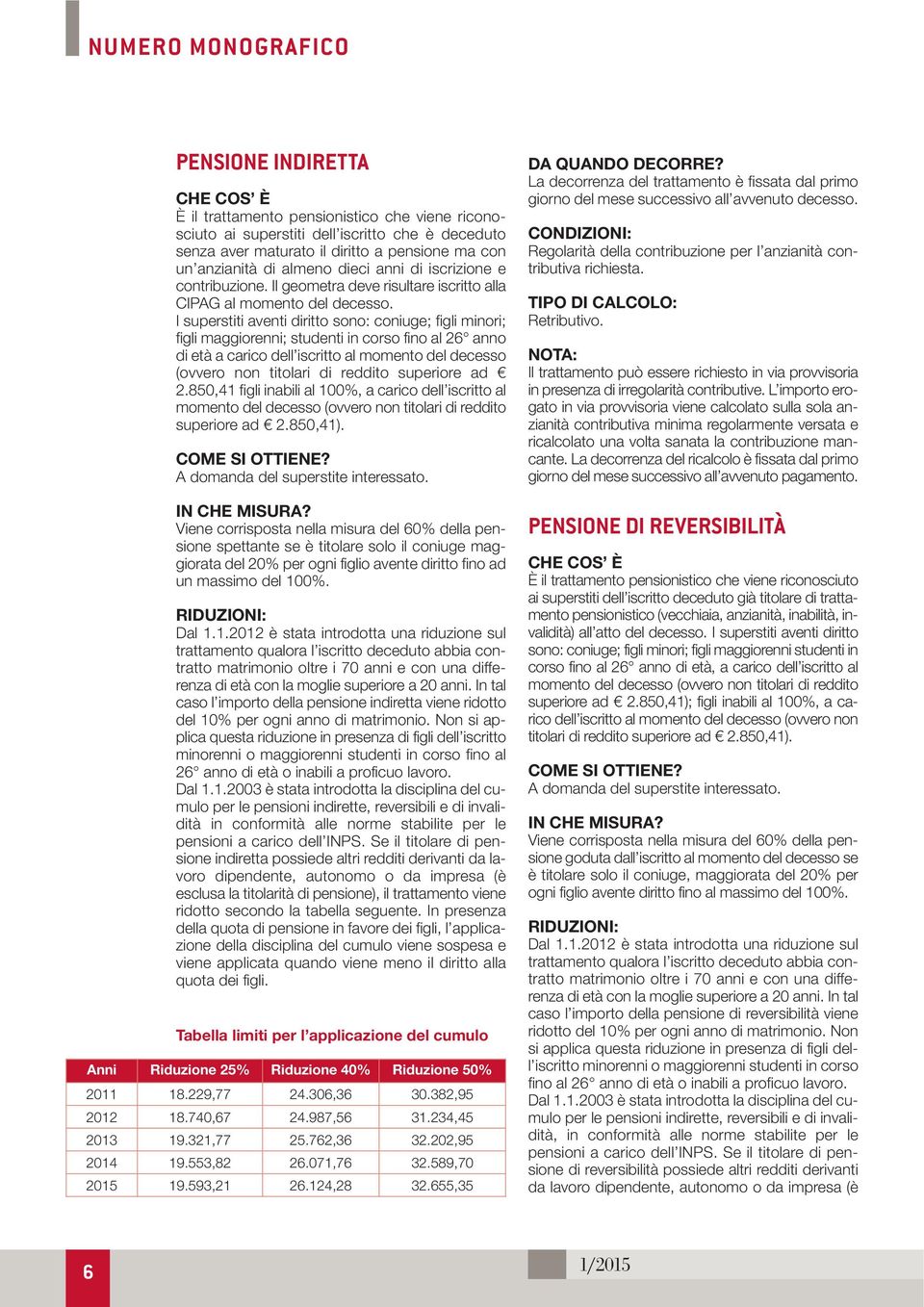 I superstiti aventi diritto sono: coniuge; figli minori; figli maggiorenni; studenti in corso fino al 26 anno di età a carico dell iscritto al momento del decesso (ovvero non titolari di reddito