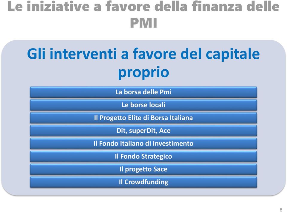 Progetto Elite di Borsa Italiana Dit, superdit, Ace Il Fondo