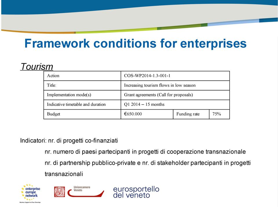 3-001-1 Increasing tourism flows in low season Grant agreements (Call for proposals) Q1 2014 15 months Budget 650.