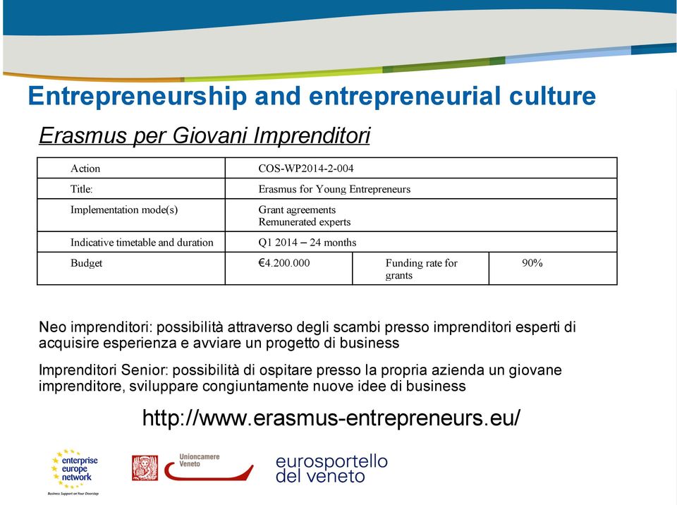 000 Funding rate for grants 90% Neo imprenditori: possibilità attraverso degli scambi presso imprenditori esperti di acquisire esperienza e avviare un