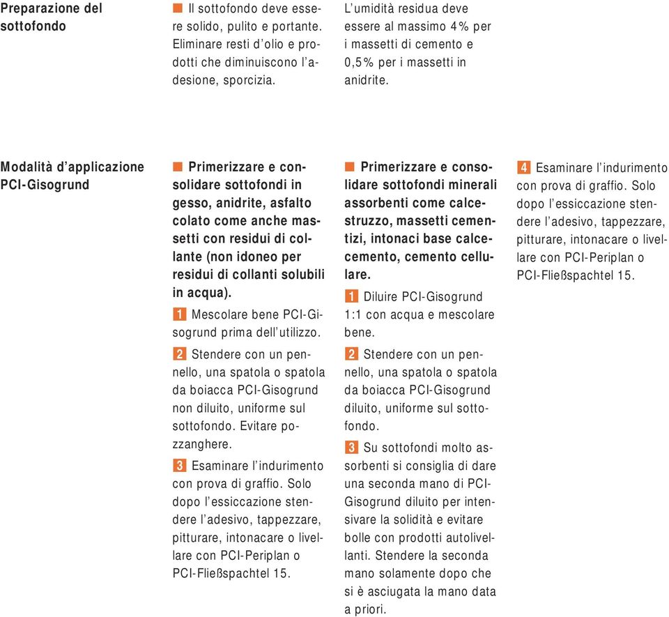 Modalità d applicazione PCI-Gisogrund Primerizzare e consolidare sottofondi in gesso, anidrite, asfalto colato come anche massetti con residui di collante (non idoneo per residui di collanti solubili