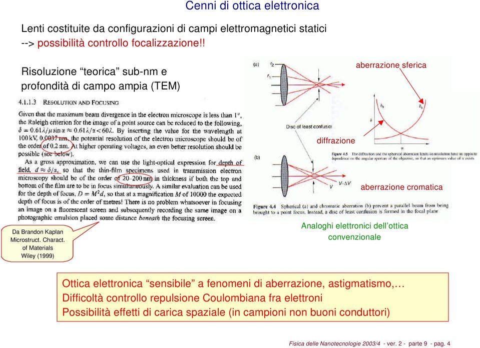 of Materials Wiley (1999) Analoghi elettronici dell ottica convenzionale Ottica elettronica sensibile a fenomeni di aberrazione, astigmatismo, Difficoltà