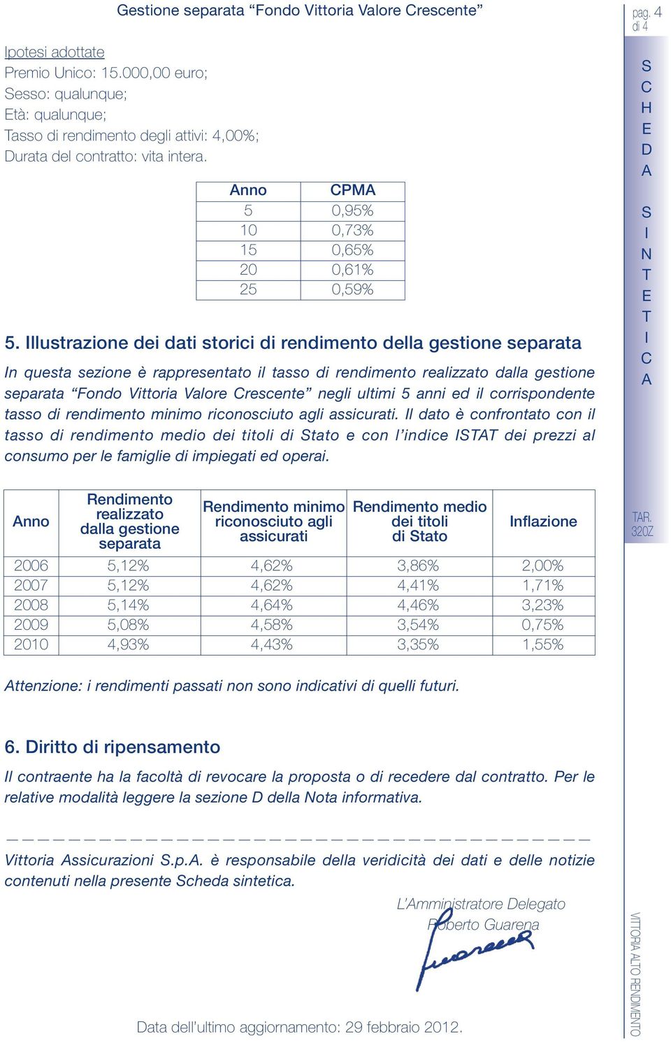 llustrazione dei dati storici di rendimento della gestione separata n questa sezione è rappresentato il tasso di rendimento realizzato dalla gestione separata Fondo Vittoria Valore Crescente negli