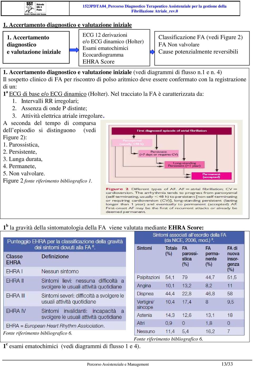 potenzialmente reversibili 1. Accertamento diagnostico e valutazione iniziale (vedi diagrammi di flusso n.1 e n.