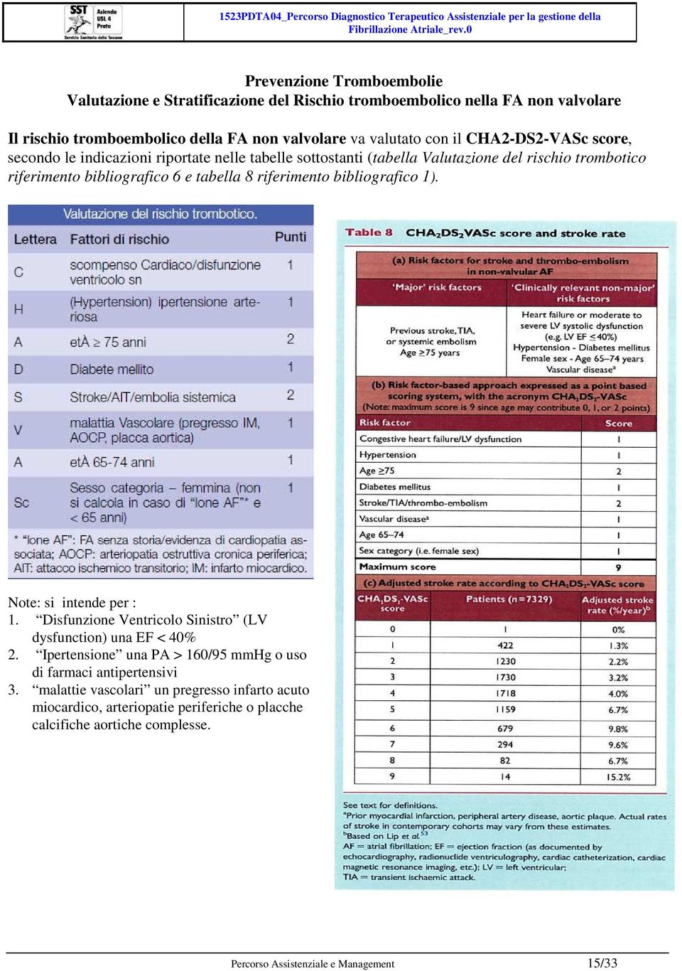 riferimento bibliografico 1). Note: si intende per : 1. Disfunzione Ventricolo Sinistro (LV dysfunction) una EF < 40% 2.