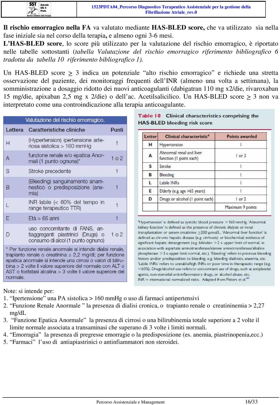 tradotta da tabella 10 riferimento bibliografico 1).