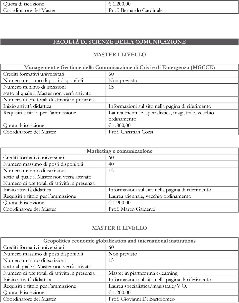 totali di attività in presenza Laurea triennale, specialistica, magistrale, vecchio ordinamento Quota di iscrizione 1.800,00 Prof.