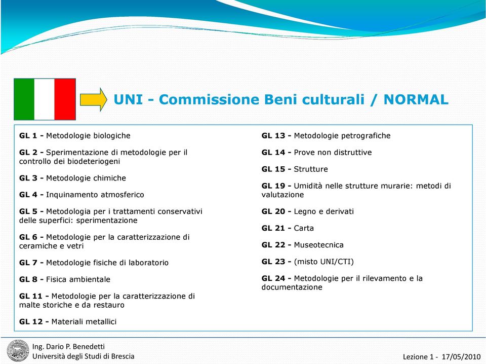 laboratorio GL 8 - Fisica ambientale GL 11 - Metodologie per la caratterizzazione di malte storiche e da restauro GL 13 - Metodologie petrografiche GL 14 - Prove non distruttive GL 15 - Strutture GL