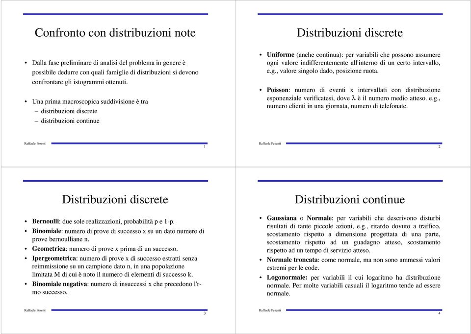 Posso: umero d evet x tervallat co dstrbuzoe espoezale verfcates, dove λ è l umero medo atteso. e.g., umero clet ua gorata, umero d telefoate.