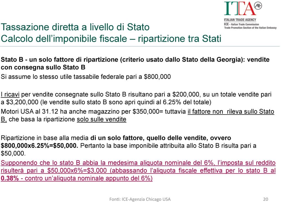 sullo stato B sono apri quindi al 6.25% del totale) Motori USA al 31.