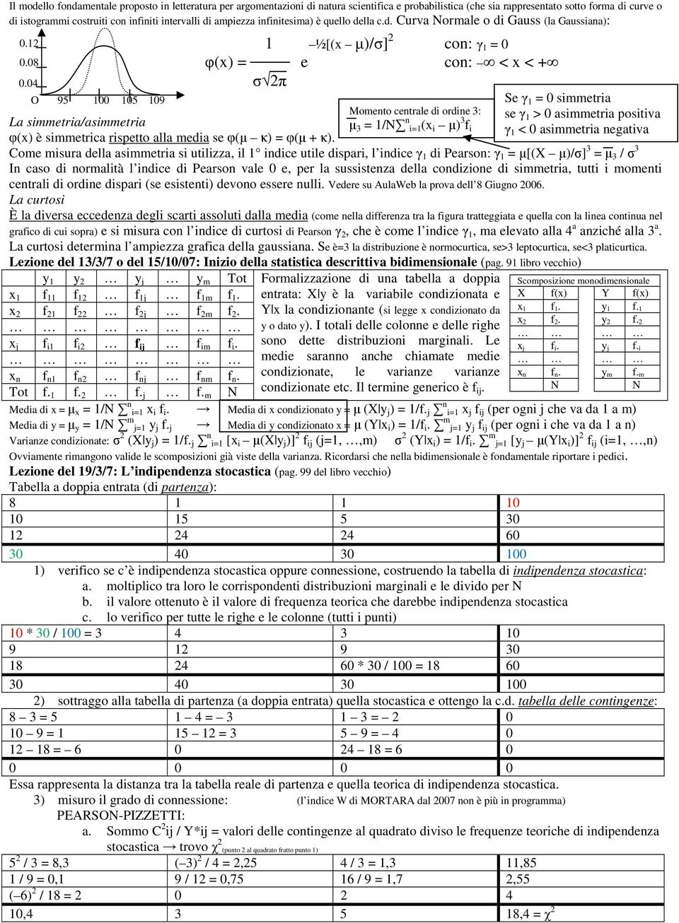 04 σ 2π O 95 100 105 109 La simmetria/asimmetria φ(x) è simmetrica rispetto alla media se φ(µ κ) = φ(µ + κ).