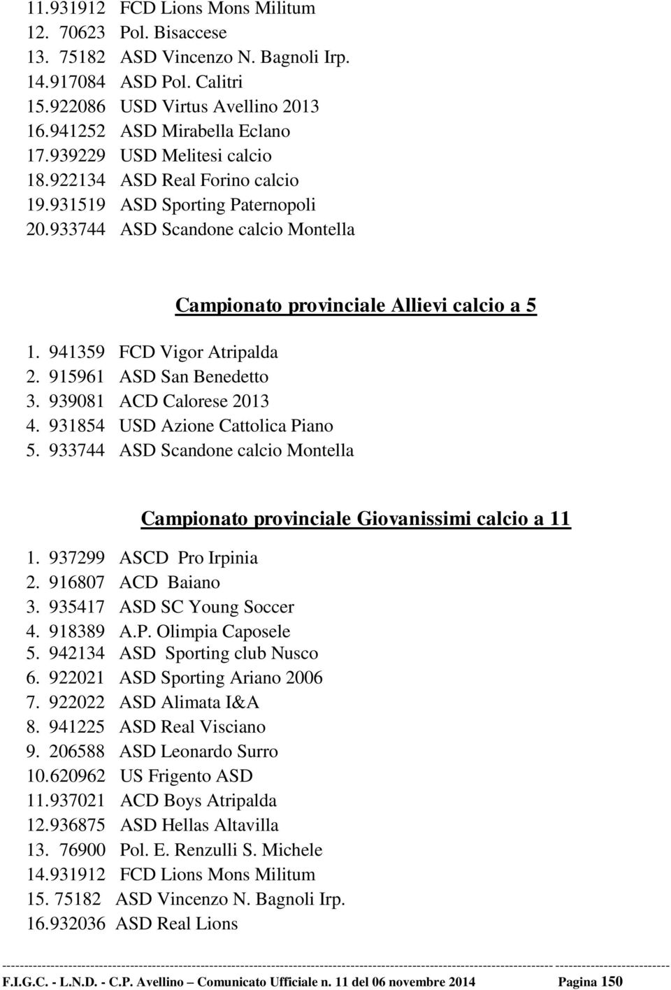 941359 FCD Vigor Atripalda 2. 915961 ASD San Benedetto 3. 939081 ACD Calorese 2013 4. 931854 USD Azione Cattolica Piano 5.