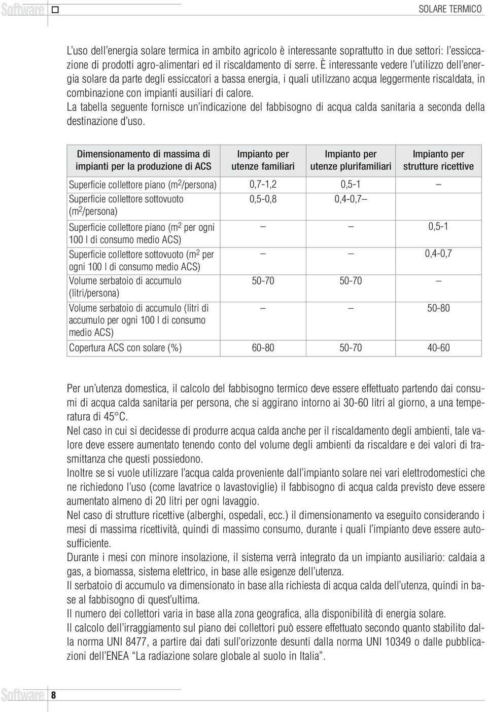 La tabella seguente fornisce un indicazione del fabbisogno di acqua calda sanitaria a seconda della destinazione d uso.