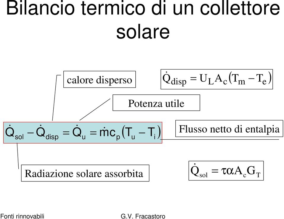 Qɺ sol Qɺ disp = Qɺ u = mc ɺ p ( T T ) u i Flusso