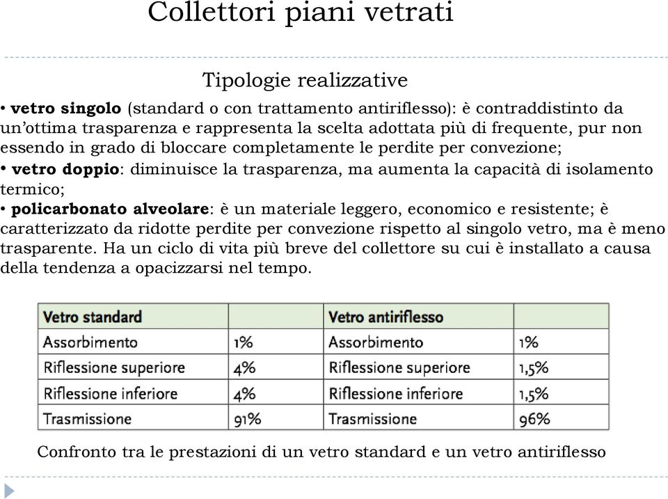 termico; policarbonato alveolare: è un materiale leggero, economico e resistente; è caratterizzato da ridotte perdite per convezione rispetto al singolo vetro, ma è meno