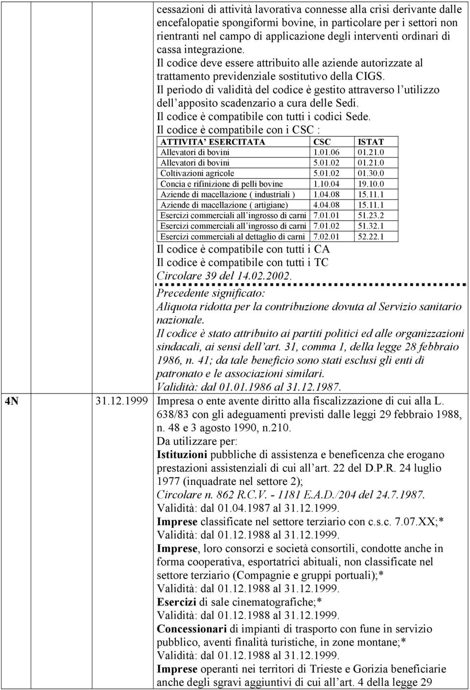 Il periodo di validità del codice è gestito attraverso l utilizzo dell apposito scadenzario a cura delle Sedi. Il codice è compatibile con tutti i codici Sede.