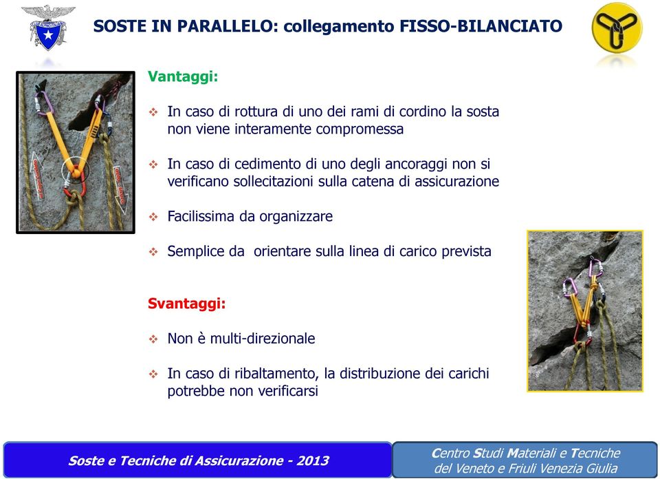 sollecitazioni sulla catena di assicurazione Facilissima da organizzare Semplice da orientare sulla linea di