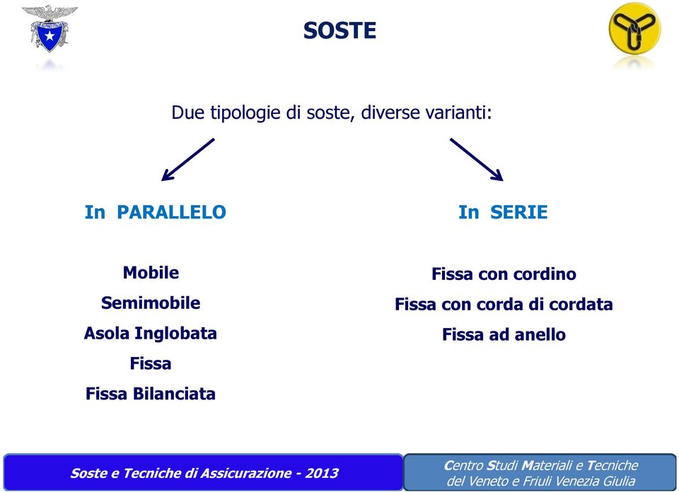 Semimobile Asola Inglobata Fissa Fissa