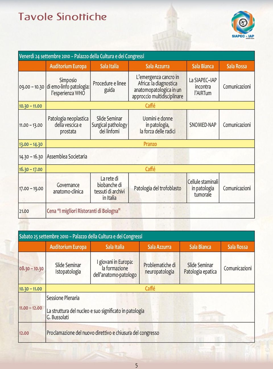 anatomopatologica in un approccio multidisciplinare La SIAPEC IAP incontra l AIRTum Comunicazioni 11.00 13.