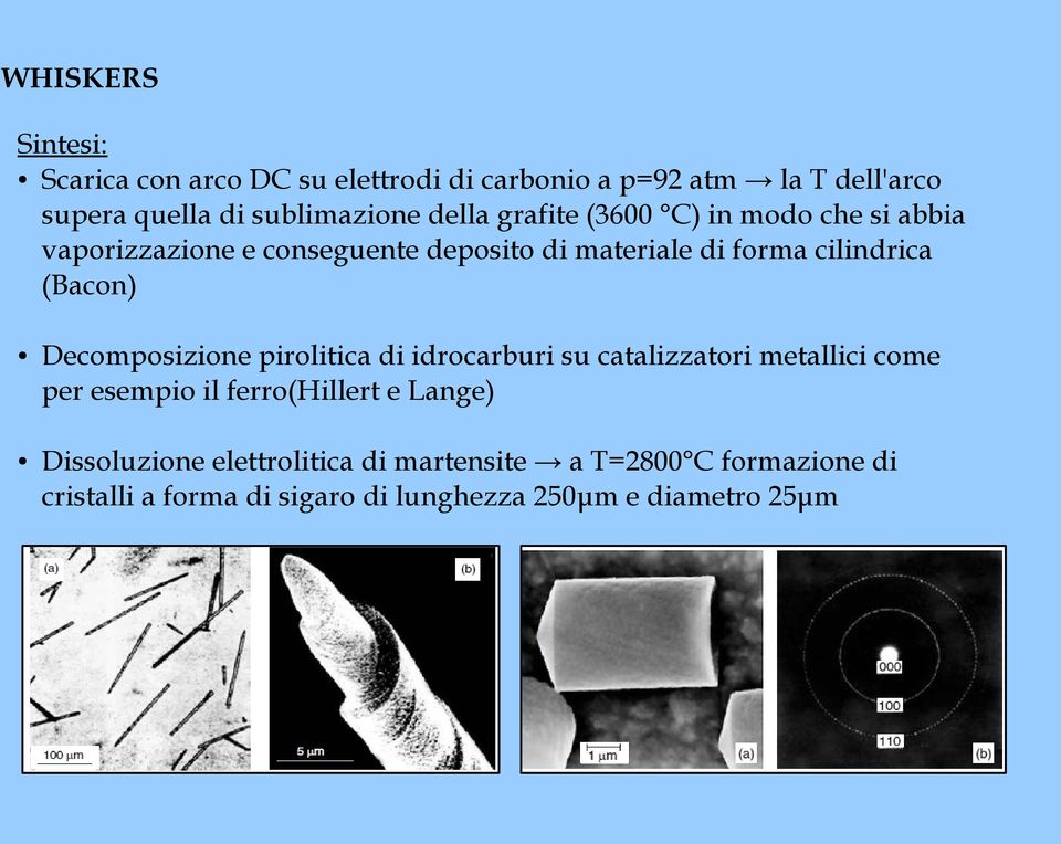 (Bacon) Decomposizione pirolitica di idrocarburi su catalizzatori metallici come per esempio il ferro(hillert e Lange)