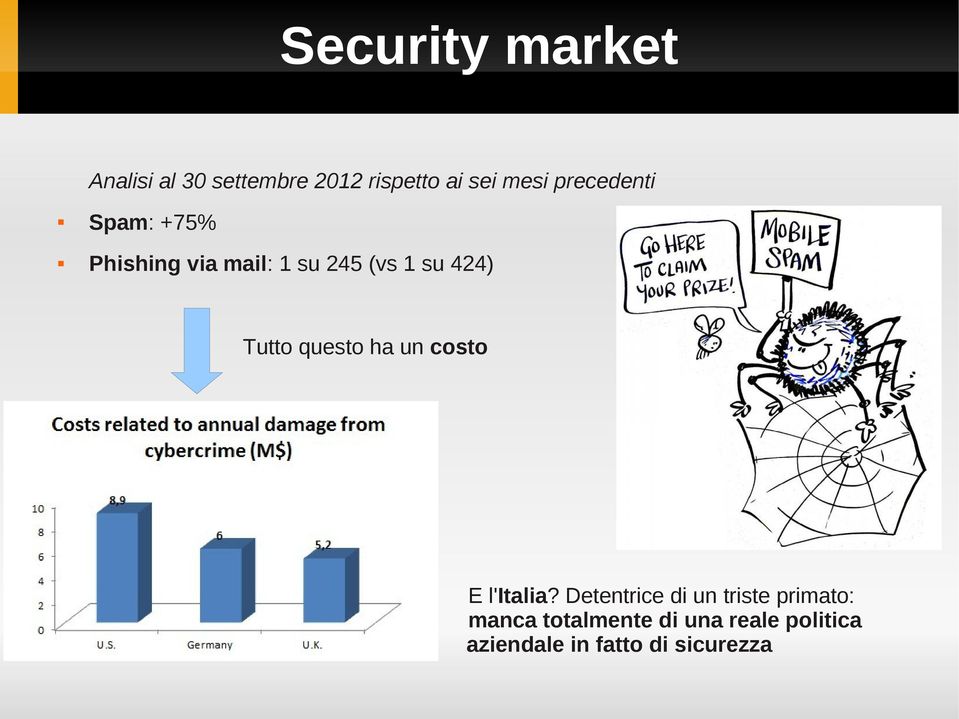 Tutto questo ha un costo E l'italia?